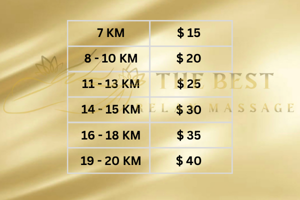 taxi fee